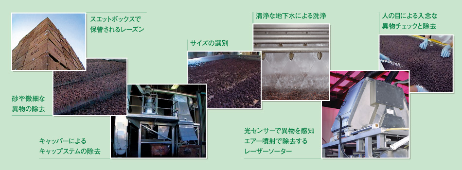 出荷までのフロー